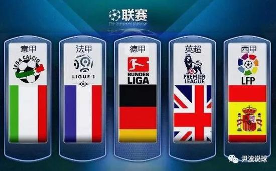 型的