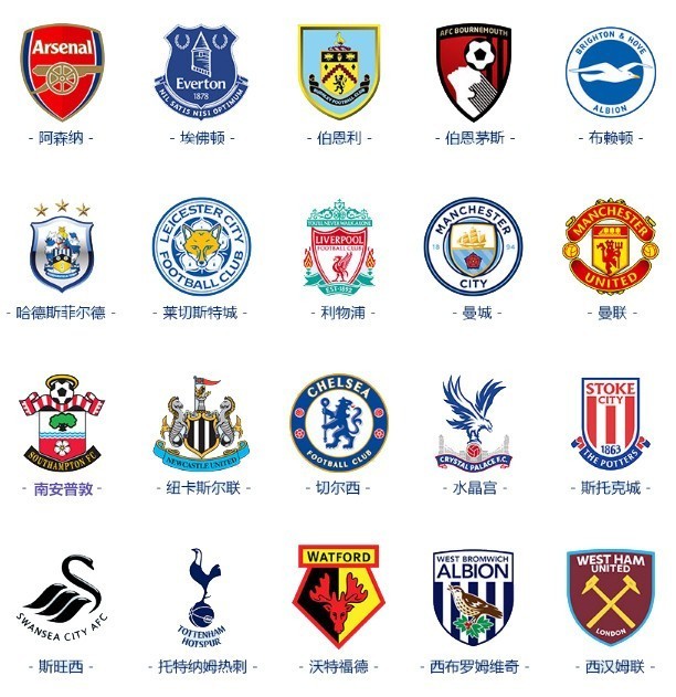 野手為例 野手為例