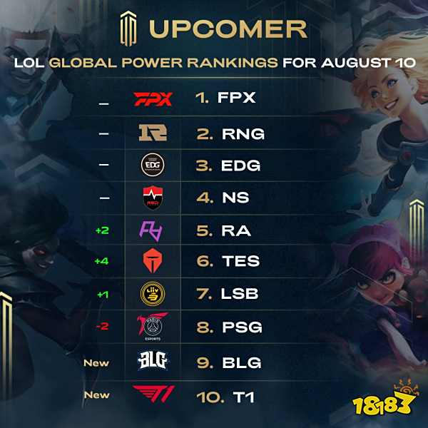 9年前往新 9年前往新