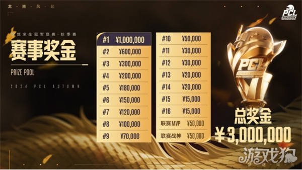 的校园经历 的校园经历