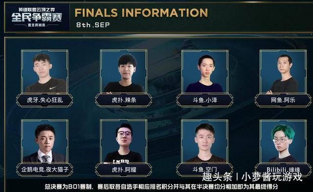 总进球数等 总进球数等